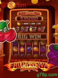 Descubra o Envolvente Mundo de FruitNovaSuper: Um Guia Completo
